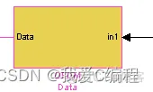 m基于simulink的QAM-WIMAX通信系统仿真_自适应_03